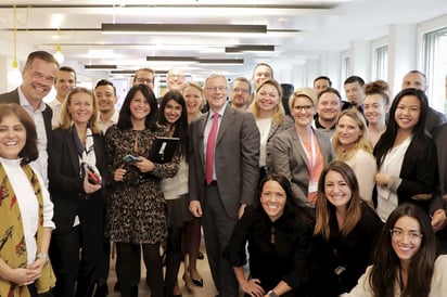 The Adecco Group