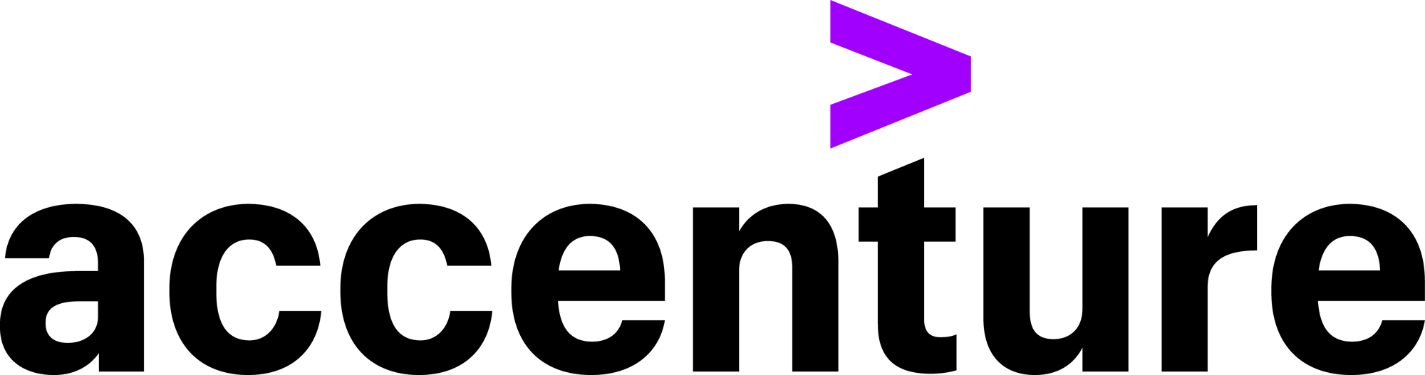 AccentureLogo