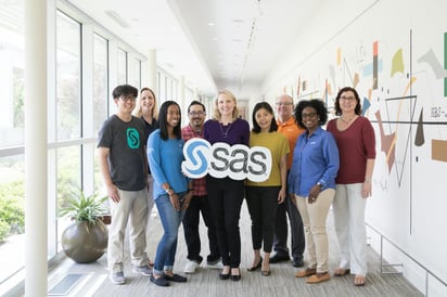 SAS Institute